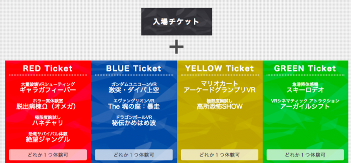 VR ZONE SHINJUKU　チケット